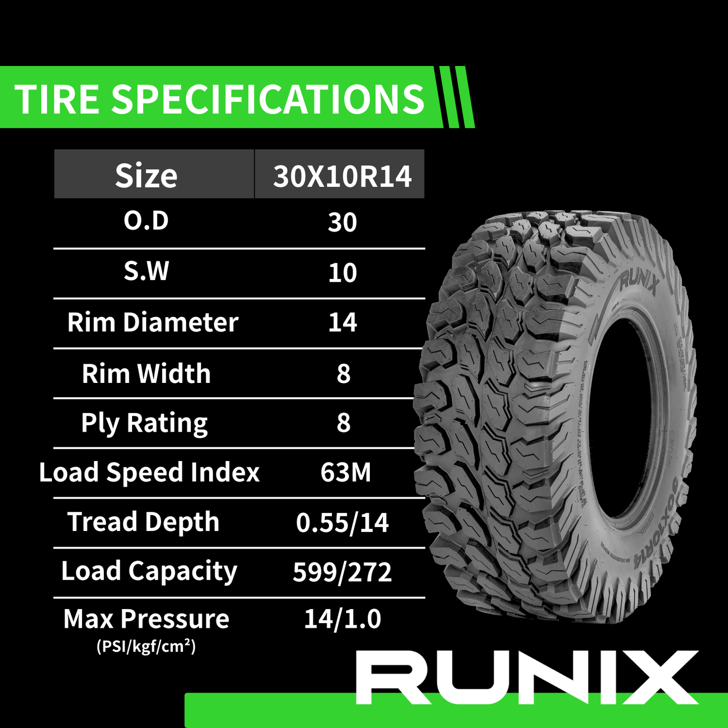 RUNIX RidgeRunner ATV Tire Set of 2
