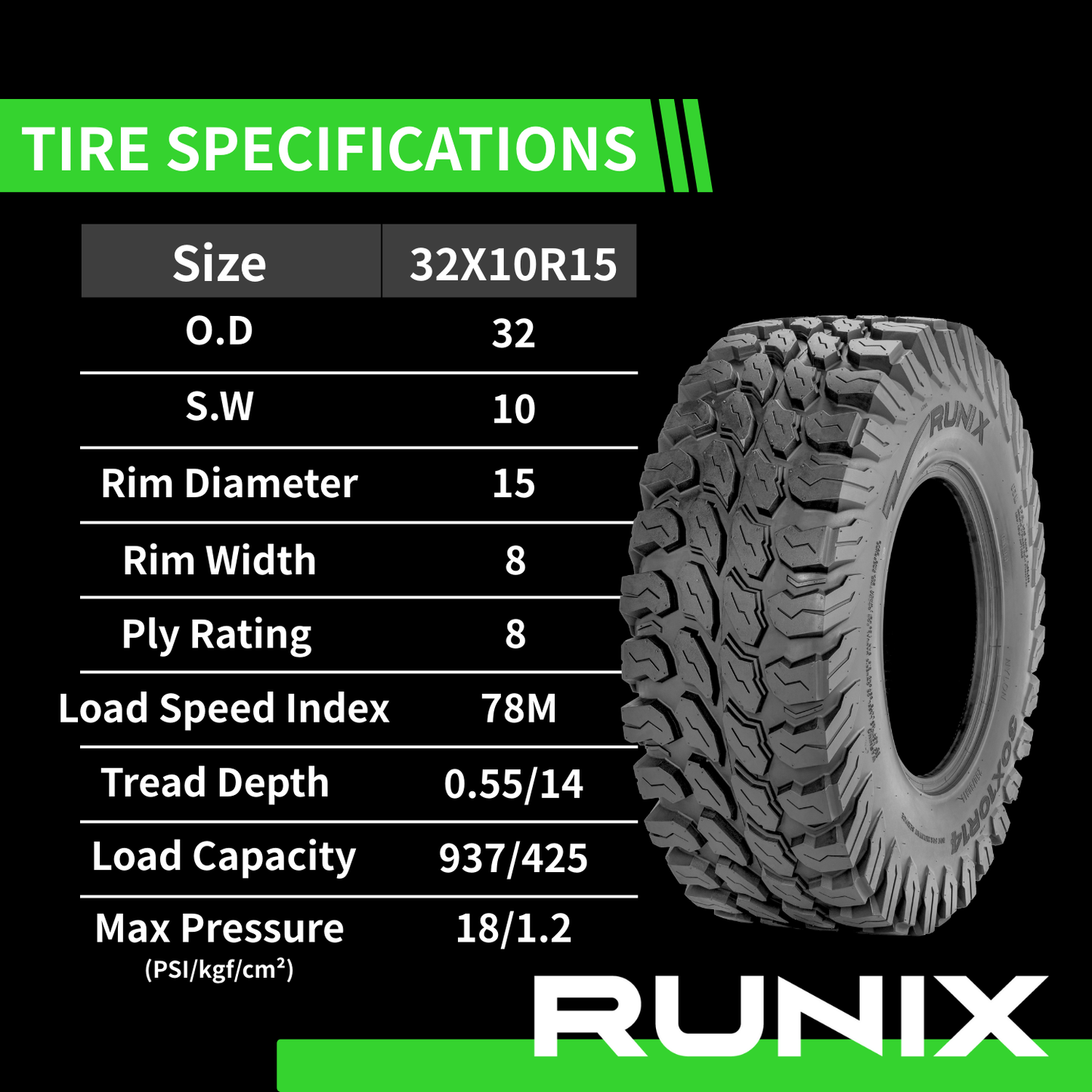 RUNIX RidgeRunner ATV Tire Set of 2