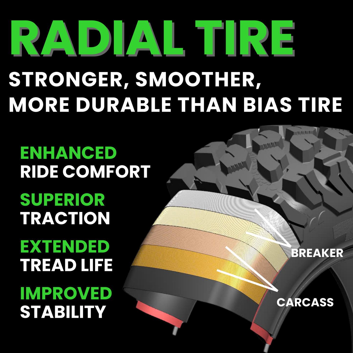 RUNIX ClawTrek ATV Tire Set of 4