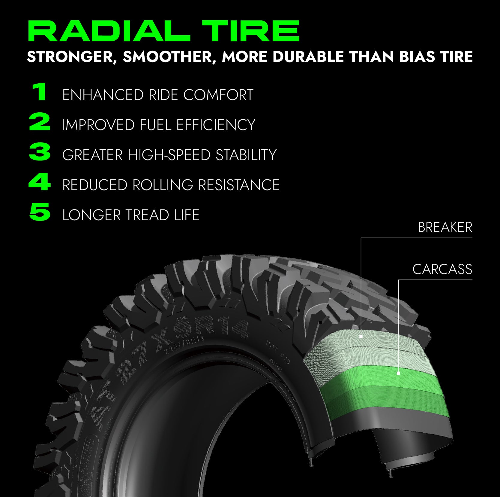 RUNIX TerraVance ATV Tire Set of 4