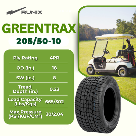 RUNIX GreenTrax Tires
