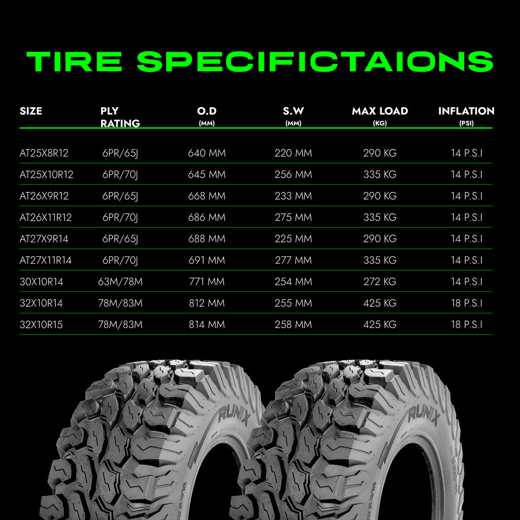 PeakCrawler 30X10R14 Set of 4