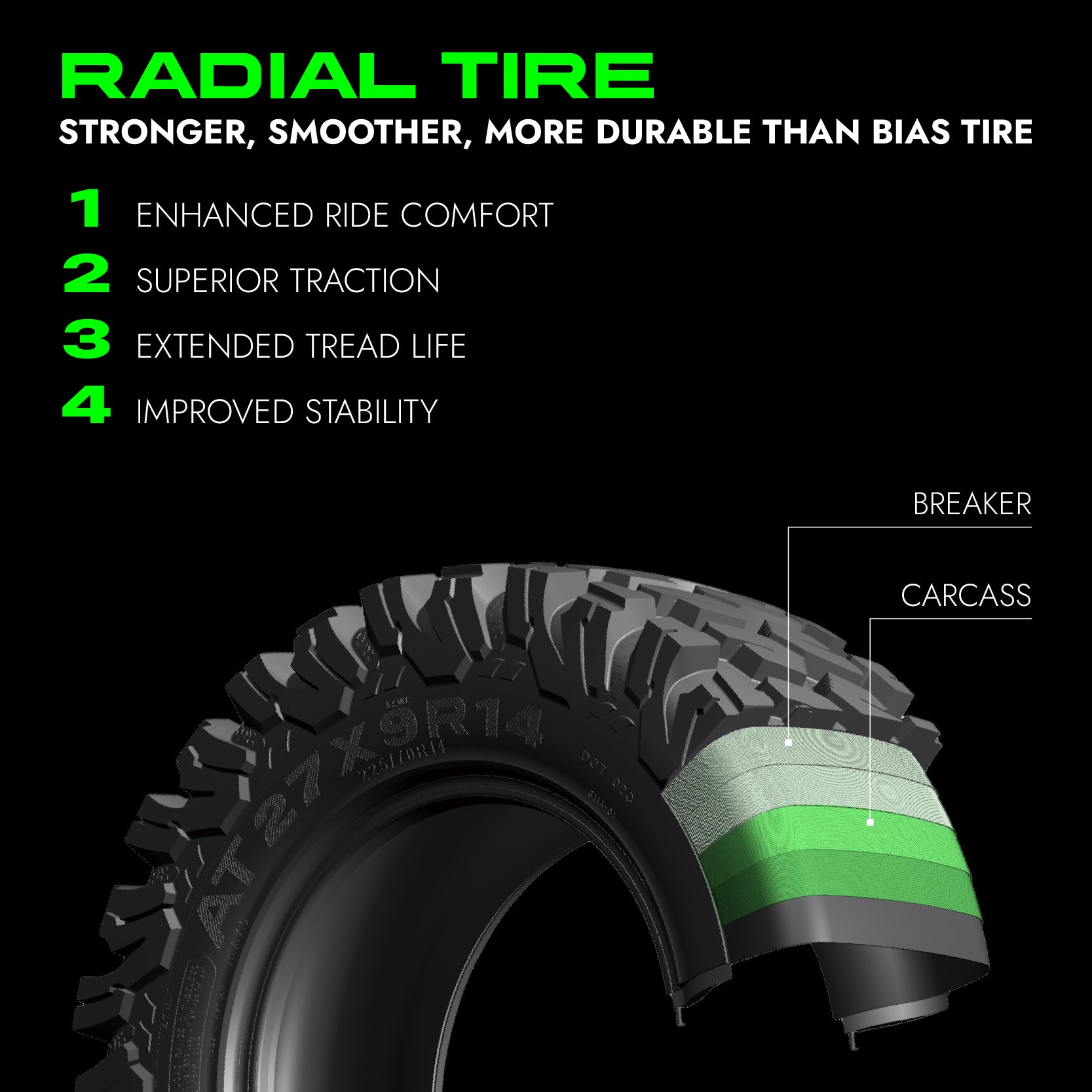 RUNIX ClawTrek ATV Tire Set of 4