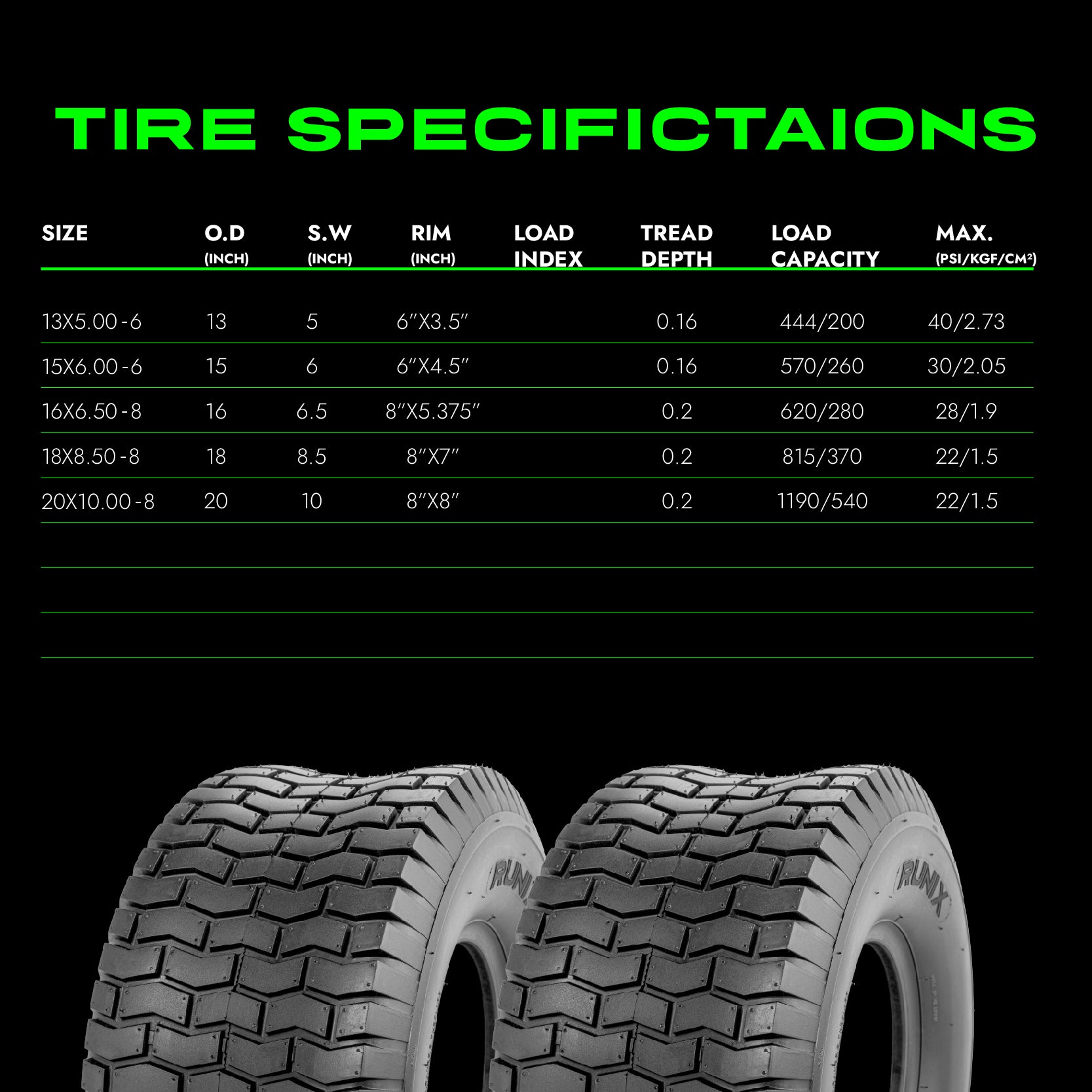 RUNIX GardenWay Tires