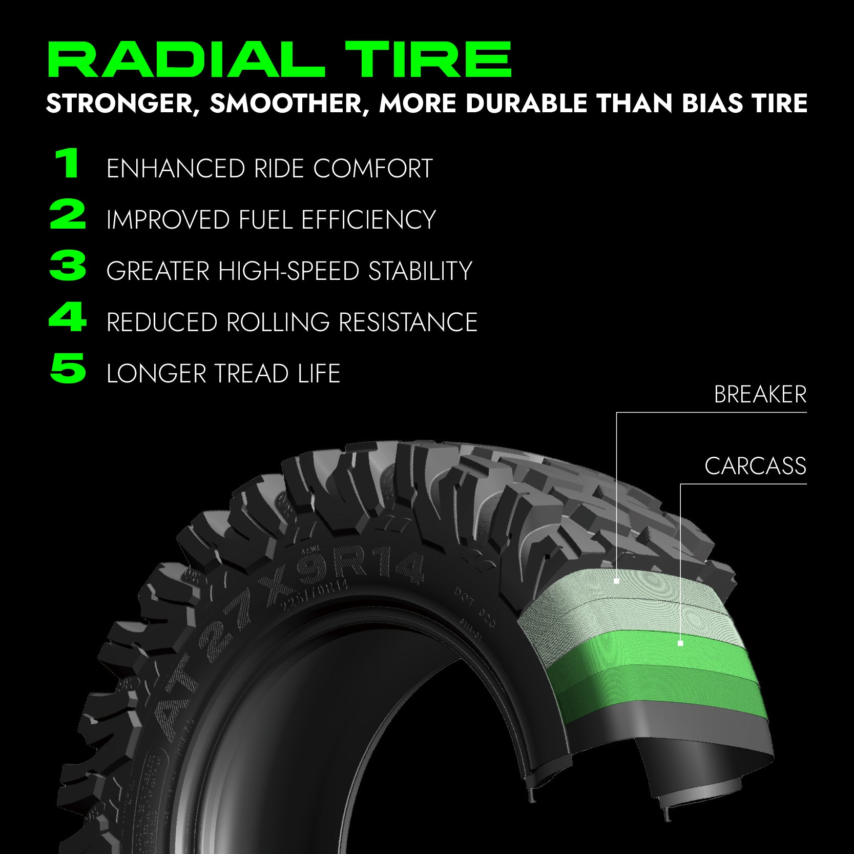 RUNIX PeakCrawler ATV Tire Set of 4