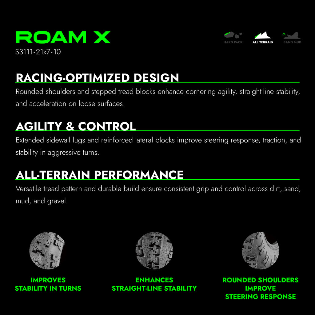 RUNIX RoamX Sport ATV Tire Set of 4