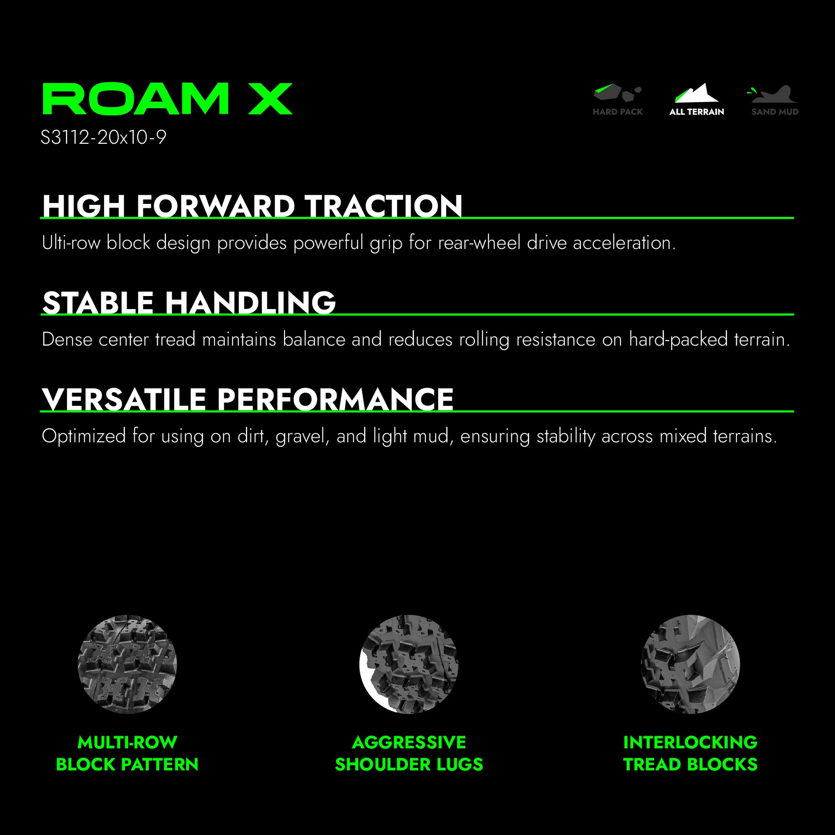 RUNIX RoamX Sport ATV Tire Set of 4