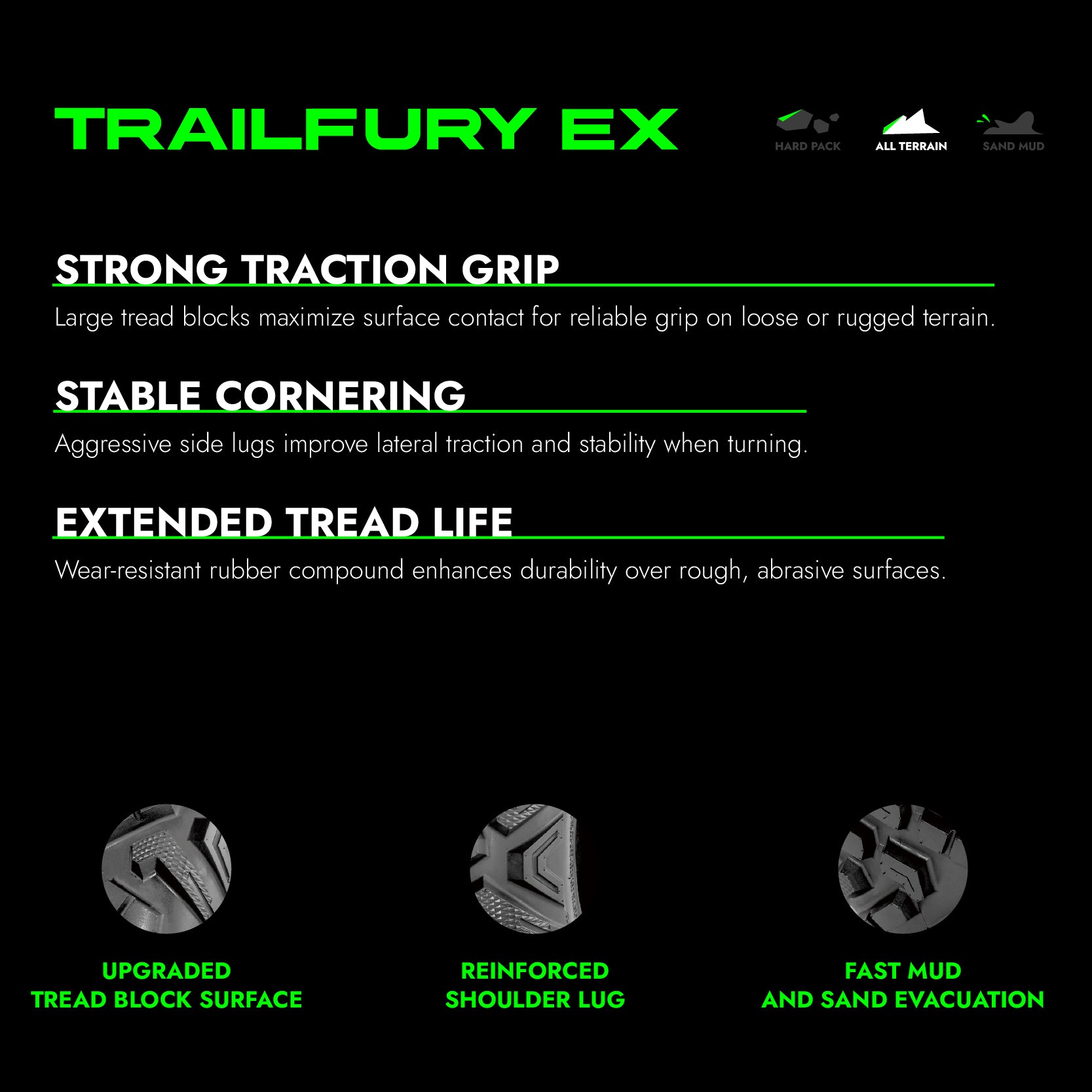RUNIX TrailFury EX ATV Tire Set of 4
