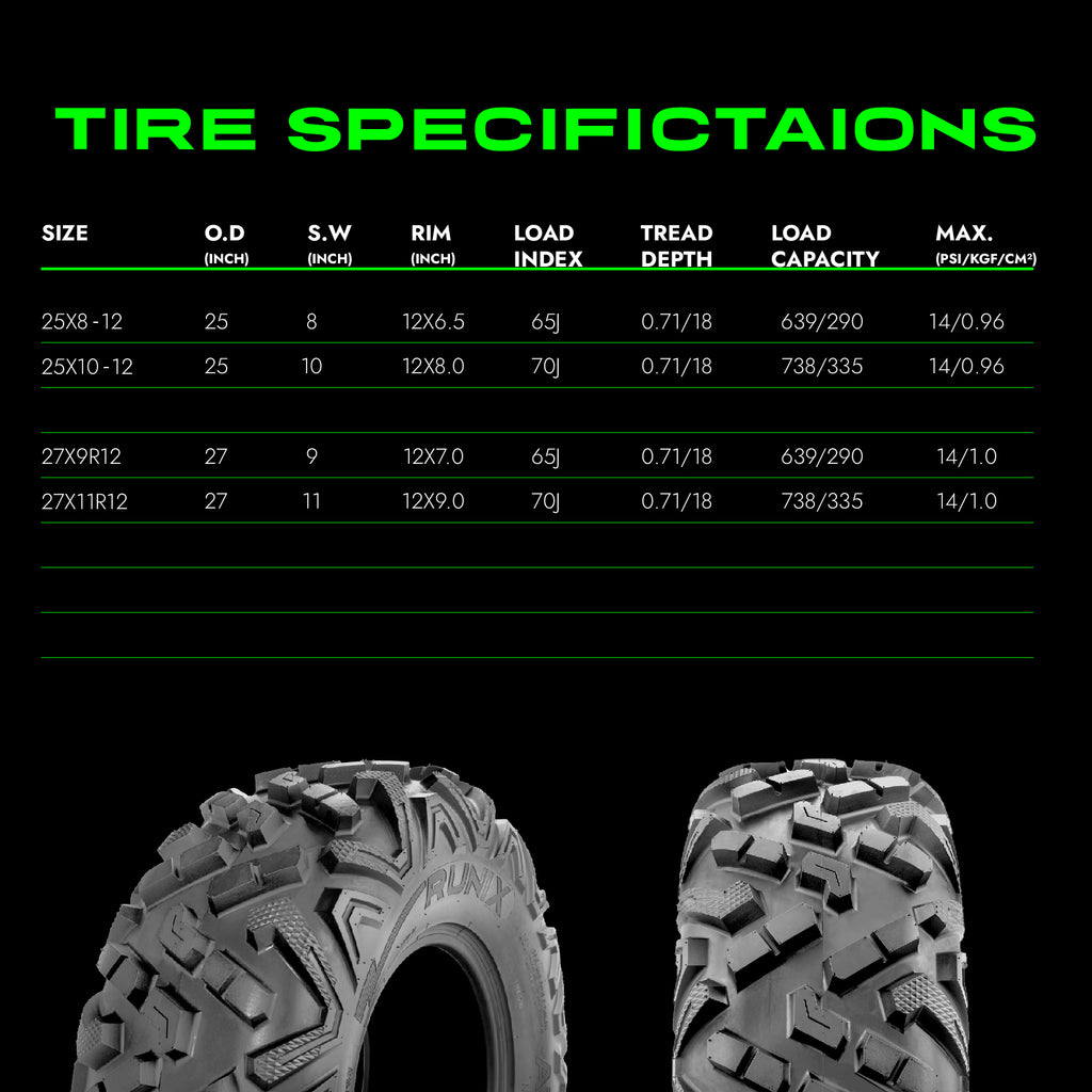 RUNIX TrailFury EX ATV Tire Set of 2