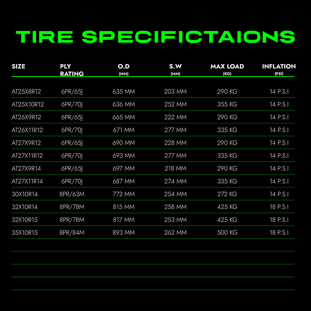 RUNIX TerraVance ATV Tire Set of 2