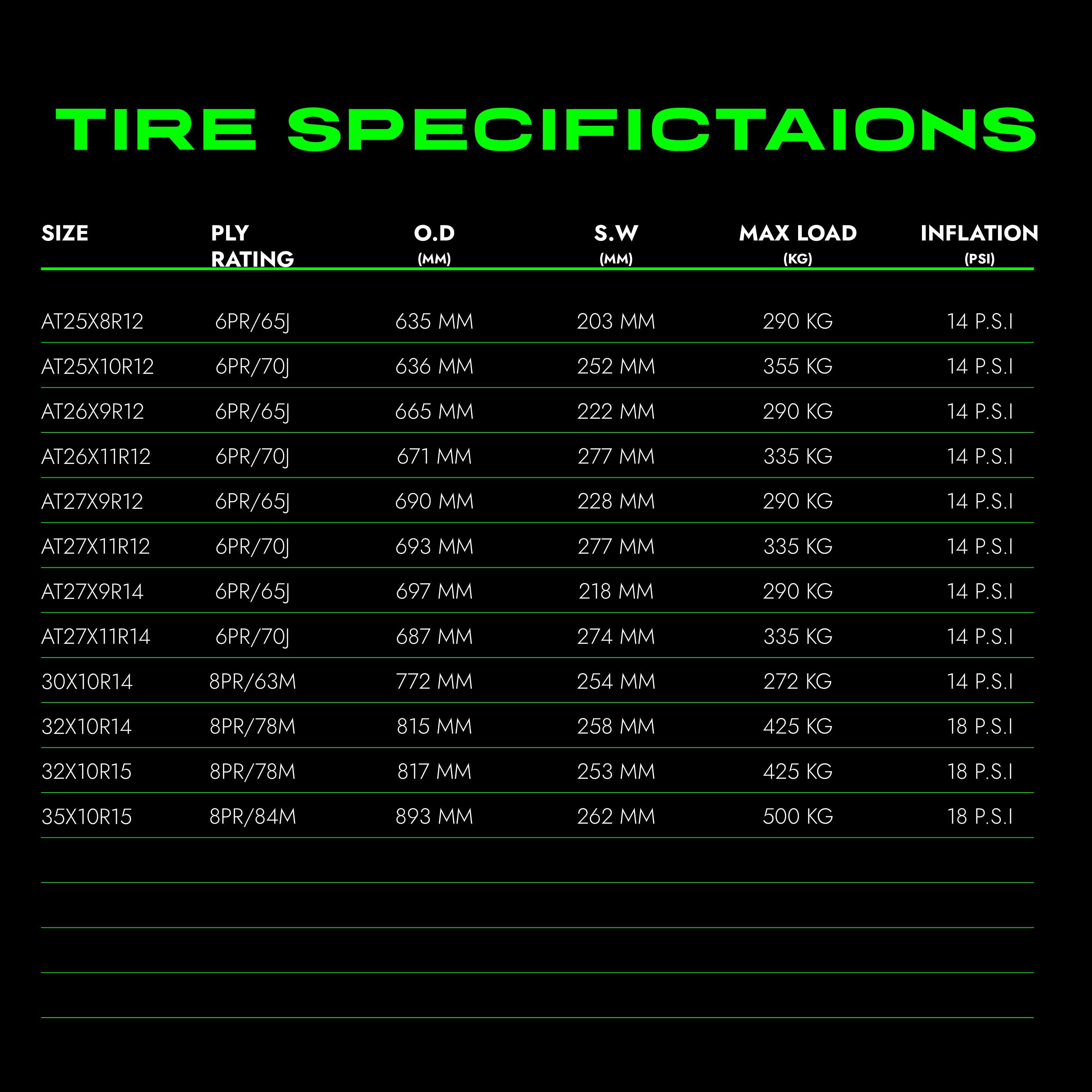 RUNIX TerraVance ATV Tire Set of 2